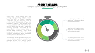 Any descriptiaon will be good
here mate. The deadline would
be on november okay
Any descriptiaon will be good
here mate. The deadline would
be on november okay
Any descriptiaon will be good
here mate. The deadline would
be on november okay
PROJECT DEADLINE
Lorem Ipsum is simply dummy text of the printing and typesetting industry.
Lorem Ipsum is simply dummy text of the
printing and typesetting industry. Lorem
Ipsum has been the industry's standard
dummy text ever since the 1500s, when an
unknown printer took a galley of type and
scrambled it to make a type specimen book.
It has survived not only five centuries, but
also the leap into electronic typesetting,
remaining essentially unchanged. It was
popularised in the 1960s with the release of
Letraset sheets containing Lorem Ipsum
passages, and more recently with desktop
publishing software like Aldus PageMaker
including versions of Lorem Ipsum.
The standard chunk of Lorem Ipsum used
since the 1500s is reproduced below for those
interested. Sections 1.10.32 and 1.10.33 from
"de Finibus Bonorum et Malorum" by Cicero.
 