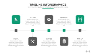 SERVICE
Vivamus quam dolor,
tempor ac gravida sit amet,
porta fermentum magna.
Aliquam euismod commodo
nisl.
TIME UP
Vivamus quam dolor,
tempor ac gravida sit amet,
porta fermentum magna.
Aliquam euismod commodo
nisl.
SIGNAL
Vivamus quam dolor,
tempor ac gravida sit amet,
porta fermentum magna.
Aliquam euismod commodo
nisl.
SETTING
Vivamus quam dolor,
tempor ac gravida sit amet,
porta fermentum magna.
Aliquam euismod commodo
nisl.
DATABASE
Vivamus quam dolor,
tempor ac gravida sit amet,
porta fermentum magna.
Aliquam euismod commodo
nisl.
TIMELINE INFORGRAPHICS
Lorem Ipsum is simply dummy text of the printing and typesetting industry.
 
