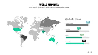 98%
98%
98%
98%
Market Share
United State
Russia
India
Australia
WORLD MAP DATA
Lorem Ipsum is simply dummy text of the printing and typesetting industry.
 
