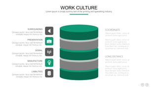 SURROUNDING
Quisque auctor, lacus sed fermentum
volutpat, neque nisl rhoncus nisi.
PRESENTATION
Quisque auctor, lacus sed fermentum
volutpat, neque nisl rhoncus nisi..
SIGNAL
Quisque auctor, lacus sed fermentum
volutpat, neque nisl rhoncus nisi..
MANUFACTURE
Quisque auctor, lacus sed fermentum
volutpat, neque nisl rhoncus nisi..
LIABILITIES
Quisque auctor, lacus sed fermentum
volutpat, neque nisl rhoncus nisi.
COORDINATE
Mauris quam dolor, cursus at
porta et, luctus eget purus.
Mauris quam dolor, cursus at
porta et, luctus eget purus.
Nunc tempor luctus interdum.
Duis libero leo, consequat ut
accumsan eu, viverra et erat.
LONG DISTANCE
Mauris quam dolor, cursus at
porta et, luctus eget purus.
Mauris quam dolor, cursus at
porta et, luctus eget purus.
Nunc tempor luctus interdum.
Duis libero leo, consequat ut
accumsan eu, viverra et erat.
WORK CULTURE
Lorem Ipsum is simply dummy text of the printing and typesetting industry.
 