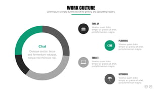 Chat
Quisque auctor, lacus
sed fermentum volutpat,
neque nisl rhoncus nisi.
WORK CULTURE
Lorem Ipsum is simply dummy text of the printing and typesetting industry.
PLANNING
Vivamus quam dolor,
tempor ac gravida sit amet,
porta fermentum magna.
TIME UP
Vivamus quam dolor,
tempor ac gravida sit amet,
porta fermentum magna.
TARGET
Vivamus quam dolor,
tempor ac gravida sit amet,
porta fermentum magna.
NETWORK
Vivamus quam dolor,
tempor ac gravida sit amet,
porta fermentum magna.
 