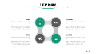 4 STEP THEORY
Lorem Ipsum is simply dummy text of the printing and typesetting industry.
ENLIGHMENT
Mauris quam dolor, cursus at porta
et.
Mauris quam dolor, cursus at porta
et, luctus eget purus. Nunc tempor
luctus interdum. Duis libero leo.
WORKTIME
Mauris quam dolor, cursus at porta
et.
Mauris quam dolor, cursus at porta
et, luctus eget purus. Nunc tempor
luctus interdum. Duis libero leo.
SIGNAL
Mauris quam dolor, cursus at porta
et.
Mauris quam dolor, cursus at porta
et, luctus eget purus. Nunc tempor
luctus interdum. Duis libero leo.
SETTING
Mauris quam dolor, cursus at porta
et.
Mauris quam dolor, cursus at porta
et, luctus eget purus. Nunc tempor
luctus interdum. Duis libero leo.
 