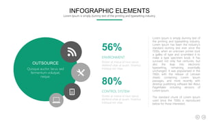 OUTSOURCE
Quisque auctor, lacus sed
fermentum volutpat,
neque.
INFOGRAPHIC ELEMENTS
Lorem Ipsum is simply dummy text of the printing and typesetting industry.
Lorem Ipsum is simply dummy text of
the printing and typesetting industry.
Lorem Ipsum has been the industry's
standard dummy text ever since the
1500s, when an unknown printer took
a galley of type and scrambled it to
make a type specimen book. It has
survived not only five centuries, but
also the leap into electronic
typesetting, remaining essentially
unchanged. It was popularised in the
1960s with the release of Letraset
sheets containing Lorem Ipsum
passages, and more recently with
desktop publishing software like Aldus
PageMaker including versions of
Lorem Ipsum.
The standard chunk of Lorem Ipsum
used since the 1500s is reproduced
below for those interested.
56%
ENVIRONMENT
Donec at massa id risus varius
eleifend vitae at quam. Vivamus
tristique est vitae.
80%
CONTROL SYSTEM
Donec at massa id risus varius
eleifend vitae at quam. Vivamus
tristique est vitae.
 