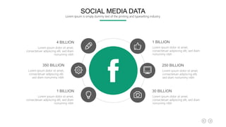 1 BILLION
Lorem ipsum dolor sit amet,
consectetuer adipiscing elit, sed diam
nonummy nibh
30 BILLION
Lorem ipsum dolor sit amet,
consectetuer adipiscing elit, sed diam
nonummy nibh
4 BILLION
Lorem ipsum dolor sit amet,
consectetuer adipiscing elit, sed diam
nonummy nibh
1 BILLION
Lorem ipsum dolor sit amet,
consectetuer adipiscing elit, sed diam
nonummy nibh
350 BILLION
Lorem ipsum dolor sit amet,
consectetuer adipiscing elit,
sed diam nonummy nibh
250 BILLION
Lorem ipsum dolor sit amet,
consectetuer adipiscing elit,
sed diam nonummy nibh
SOCIAL MEDIA DATA
Lorem Ipsum is simply dummy text of the printing and typesetting industry.
 