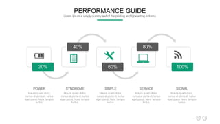 POWER
Mauris quam dolor,
cursus at porta et, luctus
eget purus. Nunc tempor
luctus.
SYNDROME
Mauris quam dolor,
cursus at porta et, luctus
eget purus. Nunc tempor
luctus.
SIMPLE
Mauris quam dolor,
cursus at porta et, luctus
eget purus. Nunc tempor
luctus.
SERVICE
Mauris quam dolor,
cursus at porta et, luctus
eget purus. Nunc tempor
luctus.
SIGNAL
Mauris quam dolor,
cursus at porta et, luctus
eget purus. Nunc tempor
luctus.
20%
40%
60%
80%
100%
PERFORMANCE GUIDE
Lorem Ipsum is simply dummy text of the printing and typesetting industry.
 