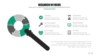 SETTING
Quisque auctor, lacus sed
fermentum volutpat, neque.
KEY DOCUMENT
Quisque auctor, lacus sed
fermentum volutpat, neque.
BOX TO BOX
Quisque auctor, lacus sed
fermentum volutpat, neque nisl.
DEFENDING
Quisque auctor, lacus sed
fermentum volutpat, neque.
PRESENTATION
Quisque auctor, lacus sed
fermentum volutpat, neque.
SETTING
Quisque auctor, lacus sed
fermentum volutpat, neque nisl.
Lorem ipsum dolor sit amet, consectetur adipiscing elit. Sed et
consectetur lacus. Sed sit amet nulla vel dolor gravida
bibendum. Nunc odio massa, sodales et consectetur a, iaculis
eget sapien. Mauris dignissim, arcu.
RESEARCH IN FOCUS
Lorem Ipsum is simply dummy text of the printing and typesetting industry.
 
