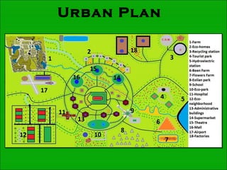 Urban Plan
 