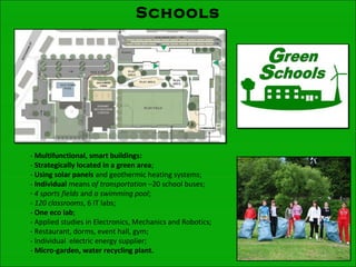 Schools
- Multifunctional, smart buildings:
- Strategically located in a green area;
- Using solar panels and geothermic heating systems;
- Individual means of transportation –20 school buses;
- 4 sports fields and a swimming pool;
- 120 classrooms, 6 IT labs;
- One eco lab;
- Applied studies in Electronics, Mechanics and Robotics;
- Restaurant, dorms, event hall, gym;
- Individual electric energy supplier;
- Micro-garden, water recycling plant.
 