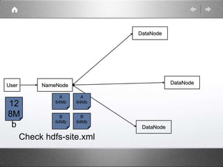 User 
DataNode 
NameNode 
DataNode 
DataNode 
12 
8M 
b 
A 
64Mb 
B 
64Mb 
A 
64Mb 
B 
64Mb 
Check hdfs-site.xml 
 