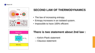 Physics 101
ZERO LAW OR THIRD OF THERMODYNAMICS
• Known as the Nernst Heat Theorem.
• Fundamental law of nature and it's u...