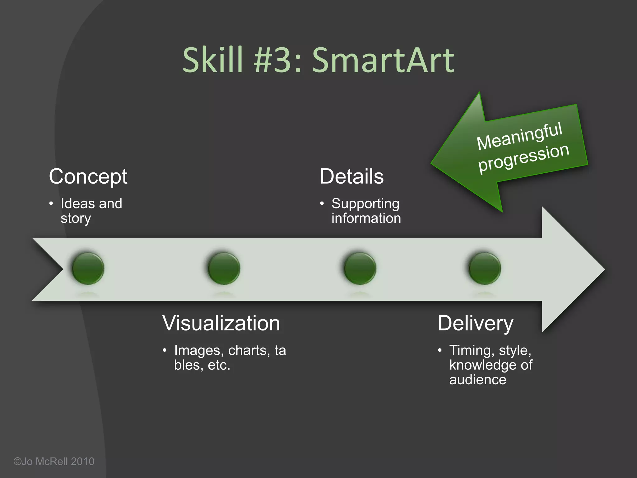 Custom AnimationFrom here to there
