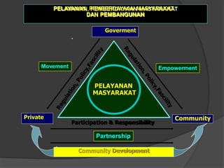 ppty.pptx