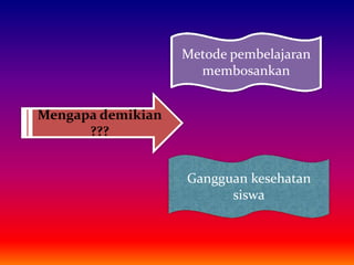 Mengapa demikian
???
Metode pembelajaran
membosankan
Gangguan kesehatan
siswa
 