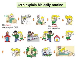 Let’s explain his daily routine
He always
wakes up at 7AM.
7:00
He usually
has breakfast.