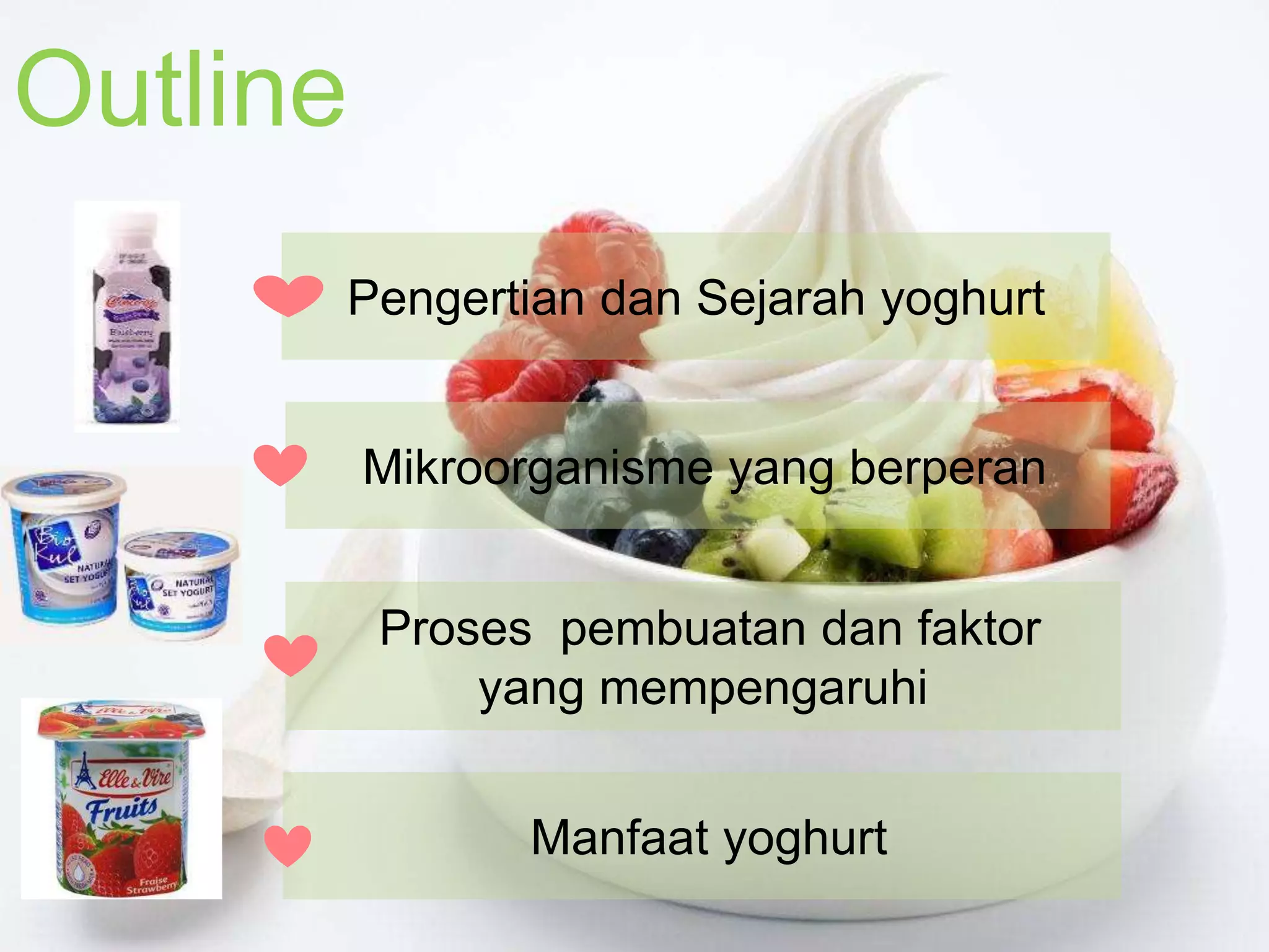 Yogurt Pptx