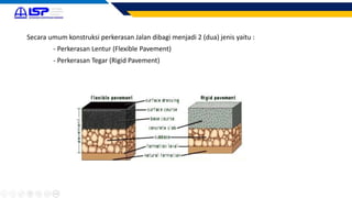 Perkerasan Ramp Pelaksana Pekerjaan Jalan Untuk Konstruksi | PPTX