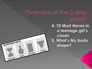 What’s My Body Shape?