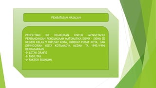 PEMBATASAN MASALAH
PENELITIAN INI DILAKUKAN UNTUK MENGETAHUI
PERBANDINGAN PENGUASAAN MATEMATIKA SISWA – SISWA SD
NEGERI KELAS V DIPUSAT KOTA, DIDEKAT PUSAT KOTA, DAN
DIPINGGIRAN KOTA KOTAMADYA MEDAN TA 1995/1996
BERDASARKAN
 LETAK GRAFIS
 FASILITAS
 FAKTOR EKONOMI
 