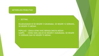 METODELOGI PENELITIAN
• SETTING :
DILAKSANAKAN DI SD NEGERI 5 SUKARAMAI, SD NEGERI 12 SERDANG,
SD NEGERI 72 MEDAN.
POPULASI : SEMUA SISWA YANG BERADA DIKOTA MEDAN
SAMPEL : SISWA YANG ADA DI SD NEGERI 5 SUKARAMAI, SD NEGERI
12 SERDANG DAN SD NEGERI 72 MEDAN.
 