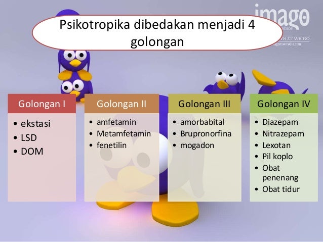 Ppt zat aditif dan zat adiktif psikotropika