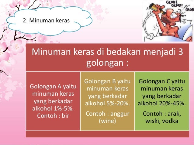 Ppt zat aditif dan zat adiktif psikotropika Ppt zat aditif dan zat adiktif psikotropika