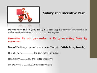 Salary and Incentive Plan
Permanent Rider (Pay Roll) : 10 Hrs Log in per week irrespective of
order received or not ……………………..Rs. 2,500
Incentive Rs. 20 per order + Rs. 5 on rating basis by
consumer
No. of Delivery Incentives = ex. Target of 18 delivery in a day
If 11 delivery …………….. Rs. 100 extra incentive
12 delivery ………..Rs. 250 extra incentive
18 Delivery ………Rs. 500 extra incentive
 