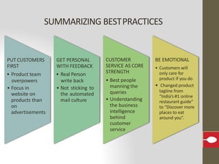 SUMMARIZING BESTPRACTICES
PUT CUSTOMERS
FIRST
• Product team
overpowers
• Focus in
website on
products than
on
advertisements
GET PERSONAL
WITH FEEDBACK
• Real Person
write back
• Not sticking to
the automated
mail culture
CUSTOMER
SERVICE AS CORE
STRENGTH
• Best people
manning the
queries
• Understanding
the business
intelligence
behind
customer
service
BE EMOTIONAL
• Customers will
only care for
product if you do
• Changed product
tagline from
“India’s #1 online
restaurant guide”
to “Discover more
places to eat
around you”.
 