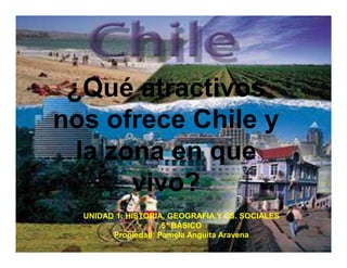 ¿Qué atractivos
nos ofrece Chile y
la zona en que
vivo?
UNIDAD 1: HISTORIA, GEOGRAFIA Y CS. SOCIALES
5° BÁSICO
Propiedad: Pamela Anguita Aravena
 