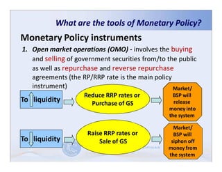 What are the tools of Monetary Policy?
Monetary Policy instruments
1. Open market operations (OMO) - involves the buying
   and selling of government securities from/to the public
   as well as repurchase and reverse repurchase
   agreements (the RP/RRP rate is the main policy
   instrument)                                    Market/
                    Reduce RRP rates or           BSP will
To liquidity          Purchase of GS              release
                                                money into
                                                the system

                                                  Market/
                     Raise RRP rates or           BSP will
To liquidity             Sale of GS              siphon off
                                                money from  20
                                                the system
 