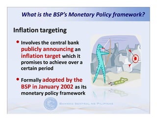 What is the BSP’s Monetary Policy framework?

Inflation targeting
• Involves the central bank
  publicly announcing an
  inflation target which it
  promises to achieve over a
  certain period

• Formally adopted by the
  BSP in January 2002 as its
  monetary policy framework
 