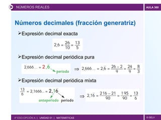 © GELV
AULA 360
Números decimales (fracción generatriz)
NÚMEROS REALES
Expresión decimal exacta
Expresión decimal periódica pura
⇒
Expresión decimal periódica mixta
⇒
4º ESO-OPCIÓN A | UNIDAD 01 | MATEMÁTICAS
 