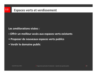 2.2      Espaces verts et verdissement




  Les améliorations visées :
  • Offrir un meilleur accès aux espaces verts existants

  • Proposer de nouveaux espaces verts publics 
  • Verdir le domaine public 




      mardi 29 mars 2011   │ Programme particulier d’urbanisme  ‐ Quartier des grands jardins     │27
 