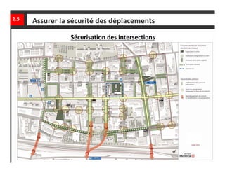 2.5      Assurer la sécurité des déplacements

                           Sécurisation des intersections




      mardi 29 mars 2011       │ Programme particulier d’urbanisme  ‐ Quartier des grands jardins     │48
 