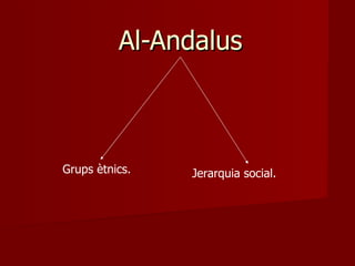 Al-Andalus Grups ètnics. Jerarquia social. 