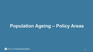 14
Population Ageing – Policy Areas
 