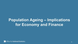 16
Population Ageing – Implications
for Economy and Finance
 