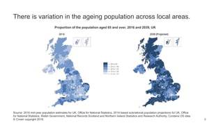 6
There is variation in the ageing population across local areas.
Proportion of the population aged 65 and over, 2016 and 2039, UK
Source: 2016 mid-year population estimates for UK, Office for National Statistics, 2014-based subnational population projections for UK, Office
for National Statistics, Welsh Government, National Records Scotland and Northern Ireland Statistics and Research Authority. Contains OS data
© Crown copyright 2018.
 