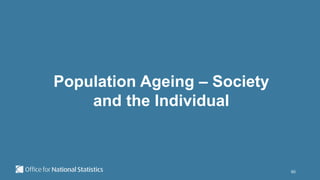 Population Ageing – Society
and the Individual
60
 