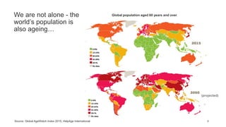 Global population aged 60 years and over
9
We are not alone - the
world’s population is
also ageing…
Source: Global AgeWatch Index 2015, HelpAge International
(projected)
 