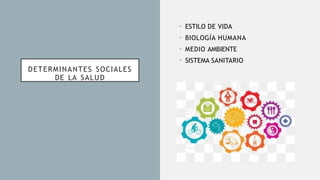 DETERMINANTES SOCIALES
DE LA SALUD
• ESTILO DE VIDA
• BIOLOGÍA HUMANA
• MEDIO AMBIENTE
• SISTEMA SANITARIO
 