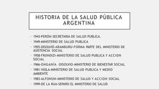 HISTORIA DE LA SALUD PÚBLICA
ARGENTINA
• 1943-PERÓN-SECRETARIA DE SALUD PUBLICA.
• 1949-MINISTERIO DE SALUD PUBLICA
• 1955-DISOLVIÓ-ARAMBURU-FORMA PARTE DEL MINISTERIO DE
ASISTENCIA SOCIAL
• 1958-FRONDIZI-MINISTERIO DE SALUD PUBLICA Y ACCION
SOCIAL
• 1966-ONGANÍA –DISOLVIO-MINISTERIO DE BIENESTAR SOCIAL
• 1981-VIOLA-MINISTERIO DE SALUD PUBLICA Y MEDIO
AMBIENTE
• 1983-ALFONSIN-MINISTERIO DE SALUD Y ACCION SOCIAL
• 1999-DE LA RUA-SEPARO EL MINISTERIO DE SALUD
 