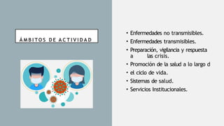 Á M B I TO S D E A C T I V I D A D
• Enfermedades no transmisibles.
• Enfermedades transmisibles.
• Preparación, vigilancia y respuesta
a las crisis.
• Promoción de la salud a lo largo d
• el ciclo de vida.
• Sistemas de salud.
• Servicios Institucionales.
 