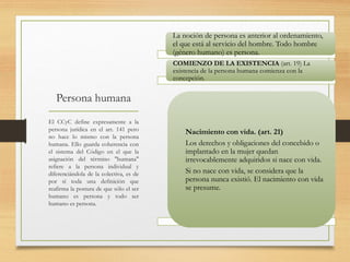Persona humana
La noción de persona es anterior al ordenamiento,
el que está al servicio del hombre. Todo hombre
(género humano) es persona.
COMIENZO DE LA EXISTENCIA (art. 19) La
existencia de la persona humana comienza con la
concepción.
Nacimiento con vida. (art. 21)
Los derechos y obligaciones del concebido o
implantado en la mujer quedan
irrevocablemente adquiridos si nace con vida.
Si no nace con vida, se considera que la
persona nunca existió. El nacimiento con vida
se presume.
El CCyC define expresamente a la
persona jurídica en el art. 141 pero
no hace lo mismo con la persona
humana. Ello guarda coherencia con
el sistema del Código en el que la
asignación del término "humana"
refiere a la persona individual y
diferenciándola de la colectiva, es de
por sí toda una definición que
reafirma la postura de que sólo el ser
humano es persona y todo ser
humano es persona.
 