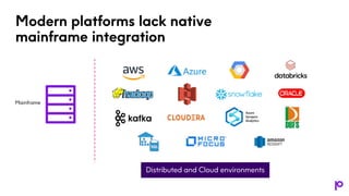 Unlock the Power of Mainframe Data for Democratized Cloud Analytics | PPTX