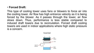 • Forced Draft:
This type of cooling tower uses fans or blowers to force air into
the cooling tower. Air flow has high entrance velocity as it is being
forced by the blower. As it passes through the tower, air flow
slows down. Thus, performance is less stable compared to
induced draft towers due to recirculation. Forced draft cooling
towers are used in indoor applications where high static pressure
is a concern.
 