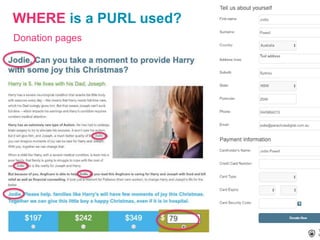 Why you just gotta use PURLs in your digital fundraising campaigns Slide 9