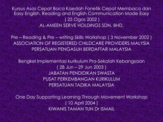 Kursus Asas Cepat Baca Kaedah Fonetik Cepat Membaca dan
Easy English, Reading and English Communication Made Easy
( 25 Ogos 2002 )
AL-AMEEN SERVE HOLDINGS SDN. BHD.
Pre – Reading & Pre – writing Skills Workshop ( 3 November 2002 )
ASSOCIATION OF REGISTERED CHILDCARE PROVIDERS MALYSIA
PERSATUAN PENGASUH BERDAFTAR MALAYSIA
Bengkel Implementasi kurikulum Pra-Sekolah Kebangsaan
( 28 Jun – 29 Jun 2003 )
JABATAN PENDIDIKAN SWASTA
PUSAT PERKEMBANGAN KURIKULUM
PERSATUAN TADIKA MALAYSIA
One Day Supporting Learning Through Movement Workshop
( 10 April 2004 )
KIWANIS TAMAN TUN Dr ISMAIL
 