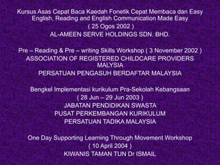 Kursus Asas Cepat Baca Kaedah Fonetik Cepat Membaca dan Easy
English, Reading and English Communication Made Easy
( 25 Ogos 2002 )
AL-AMEEN SERVE HOLDINGS SDN. BHD.
Pre – Reading & Pre – writing Skills Workshop ( 3 November 2002 )
ASSOCIATION OF REGISTERED CHILDCARE PROVIDERS
MALYSIA
PERSATUAN PENGASUH BERDAFTAR MALAYSIA
Bengkel Implementasi kurikulum Pra-Sekolah Kebangsaan
( 28 Jun – 29 Jun 2003 )
JABATAN PENDIDIKAN SWASTA
PUSAT PERKEMBANGAN KURIKULUM
PERSATUAN TADIKA MALAYSIA
One Day Supporting Learning Through Movement Workshop
( 10 April 2004 )
KIWANIS TAMAN TUN Dr ISMAIL
 