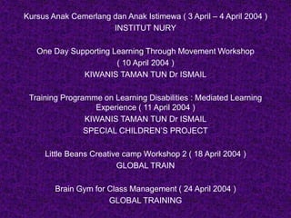 Kursus Anak Cemerlang dan Anak Istimewa ( 3 April – 4 April 2004 )
INSTITUT NURY
One Day Supporting Learning Through Movement Workshop
( 10 April 2004 )
KIWANIS TAMAN TUN Dr ISMAIL
Training Programme on Learning Disabilities : Mediated Learning
Experience ( 11 April 2004 )
KIWANIS TAMAN TUN Dr ISMAIL
SPECIAL CHILDREN’S PROJECT
Little Beans Creative camp Workshop 2 ( 18 April 2004 )
GLOBAL TRAIN
Brain Gym for Class Management ( 24 April 2004 )
GLOBAL TRAINING
 