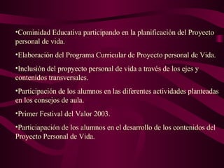 Cominidad Educativa participando en la planificación del Proyecto personal de vida. Elaboración del Programa Curricular de Proyecto personal de Vida. Inclusión del propyecto personal de vida a través de los ejes y contenidos transversales. Participación de los alumnos en las diferentes actividades planteadas en los consejos de aula. Primer Festival del Valor 2003. Particiapación de los alumnos en el desarrollo de los contenidos del Proyecto Personal de Vida. 